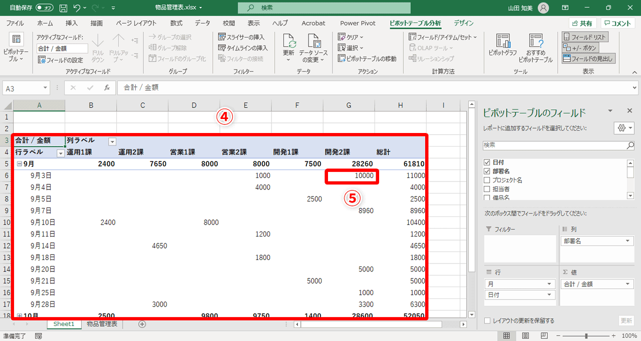 データを更新しても列幅は変わりません（④）が、セル「G6」のデータが「5000」から「10000」に変更されています（⑤）
