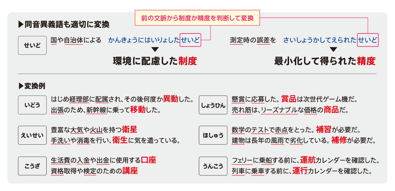 「ATOKディープコアエンジン」がアップデートされ、文脈解析がさらに賢く