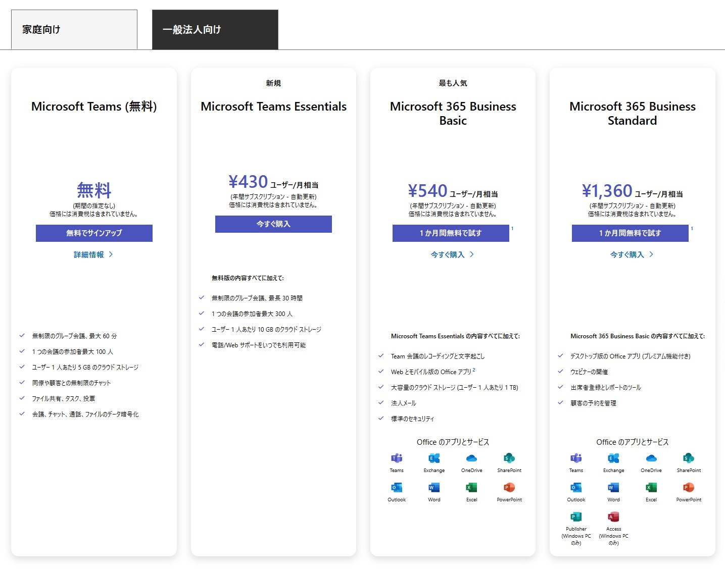 「Microsoft Teams」と「Microsoft 365」のプラン