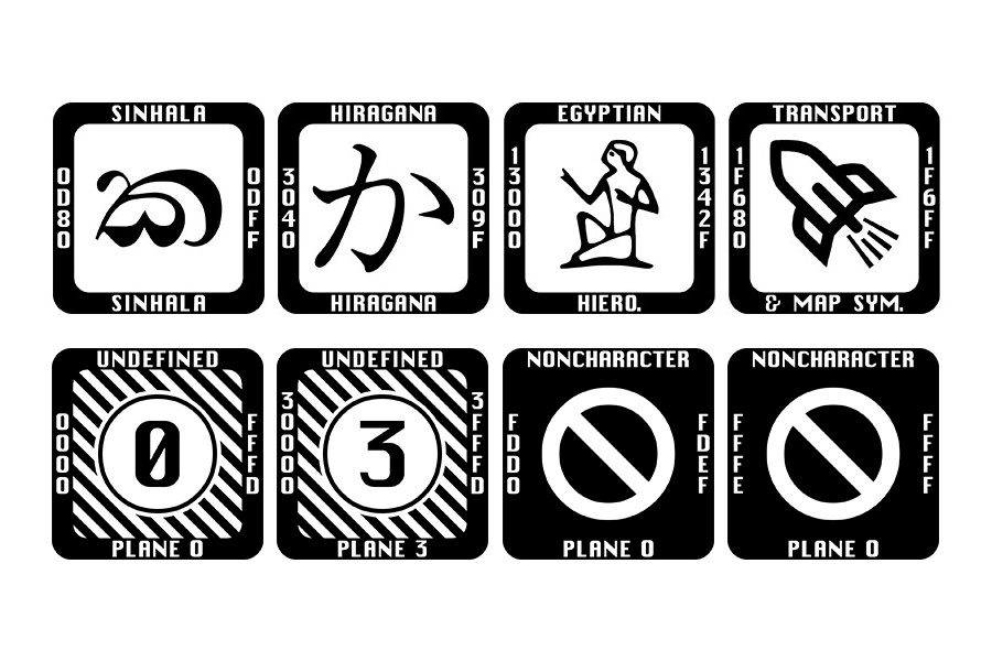 「LastResort」フォント