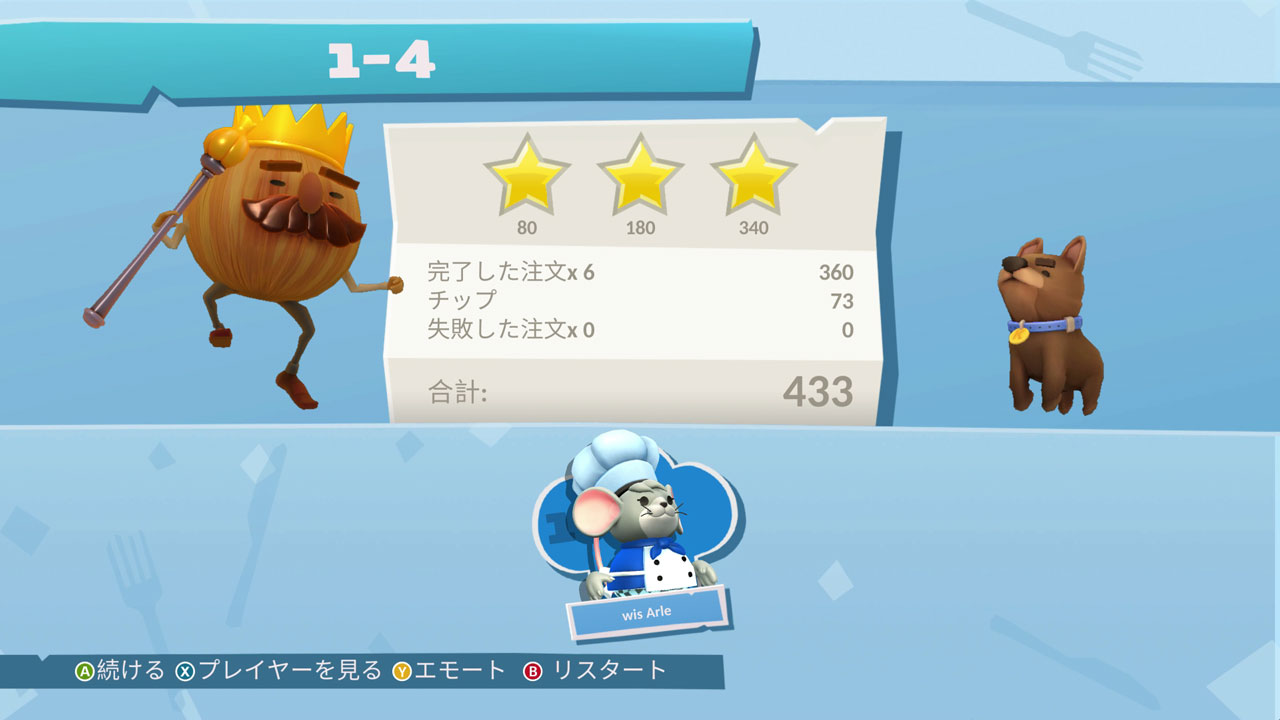 提供した料理に応じて得点。クリア時に3段階で評価される