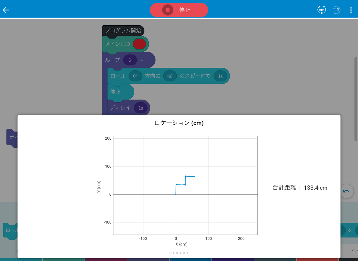 同じ動きを2回繰り返している。走行状況のデータも表示される