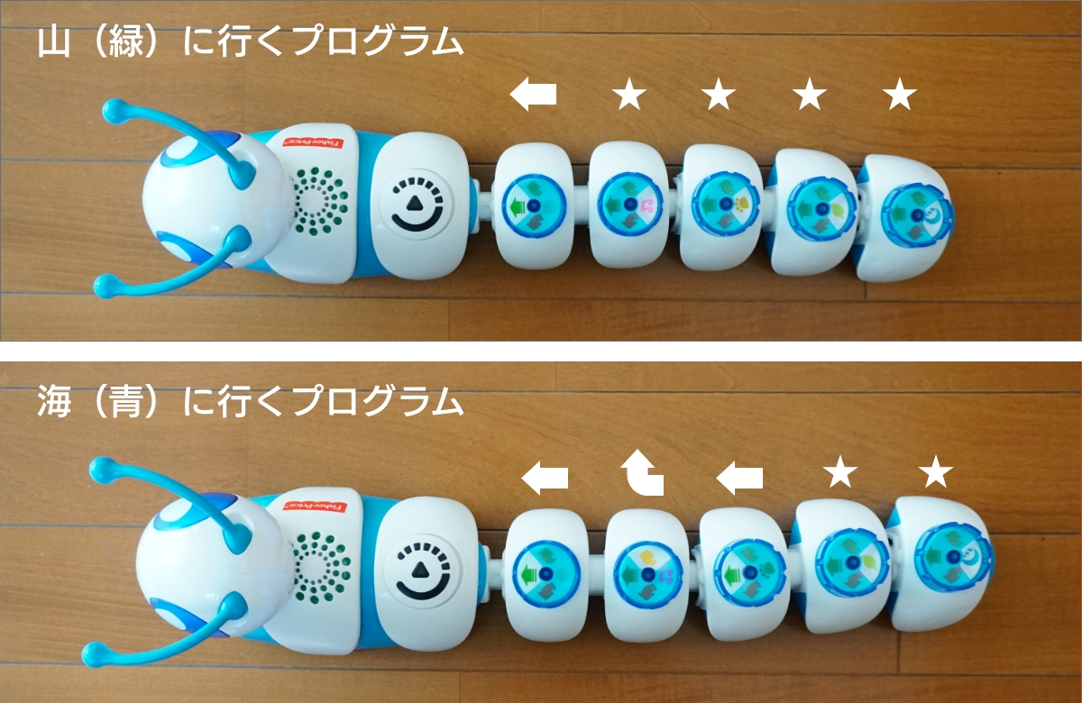 山に行くプログラムは1回前に進むだけ。海に行くプログラムは前に進み、右を向いて、前に進む。★はスペシャルエフェクト