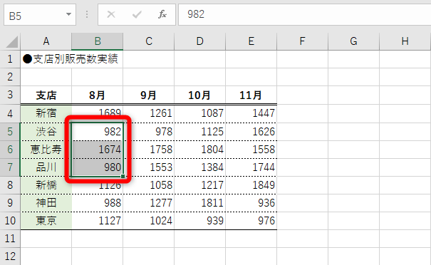 行を選択したい任意の位置のセルを3つ選択しておく。［Shift］＋［Space］キーを押す