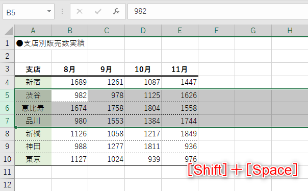 「3行」選択された。そのまま［Ctrl］＋［-］キーを押す