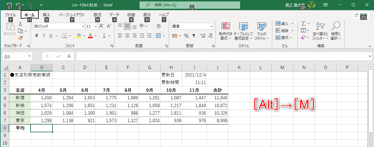 ［Alt］キーを押すと、タブやボタンにアルファベットが表示される