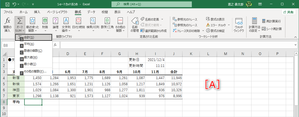 続けて［U］キーを押すと、［オートSUM］ボタンのメニューが展開される