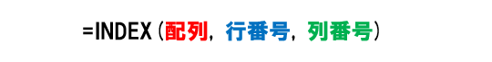 INDEX関数の引数は［配列］［行番号］［列番号］。［配列］が1列しかない場合は［列番号］を省略可能
