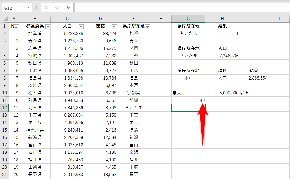 結果は「40」となり、何かおかしい