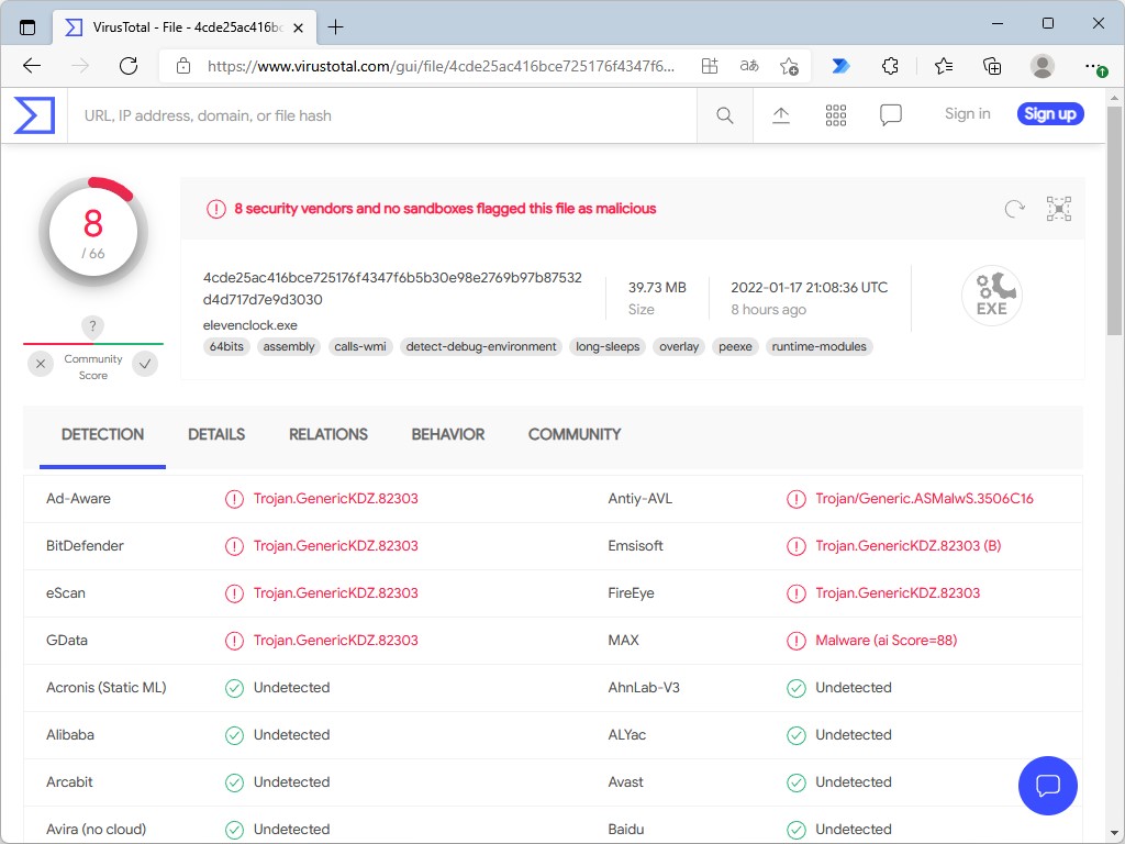 「VirusTotal」における検出状況（午後2時半現在）。誤検知のようだが、いまだいくつかのセキュリティアプリでマルウェアと判定される