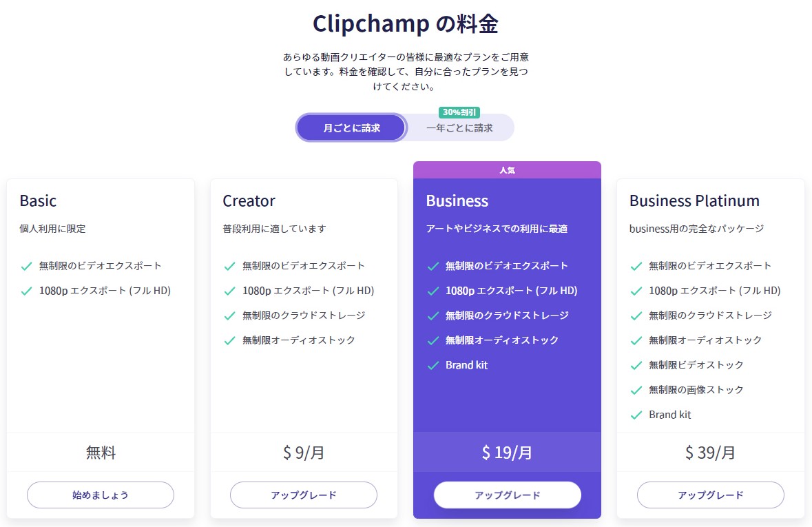 完全無料でありながら1080pのエクスポートに対応する