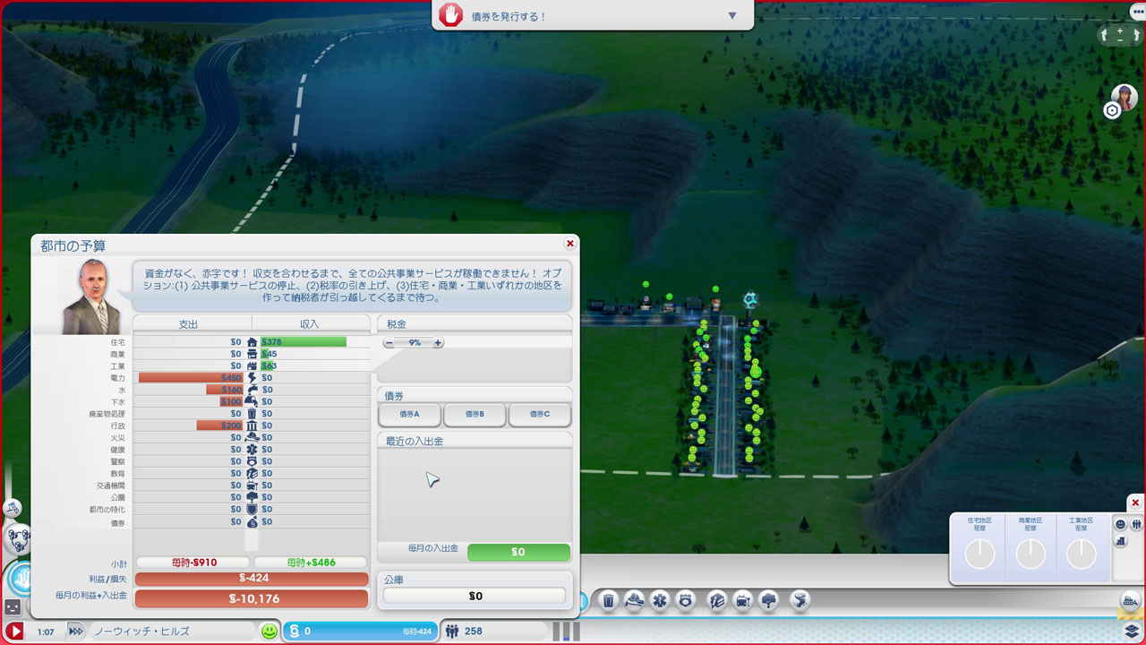 不慣れなうちはあっという間に予算が底をつく