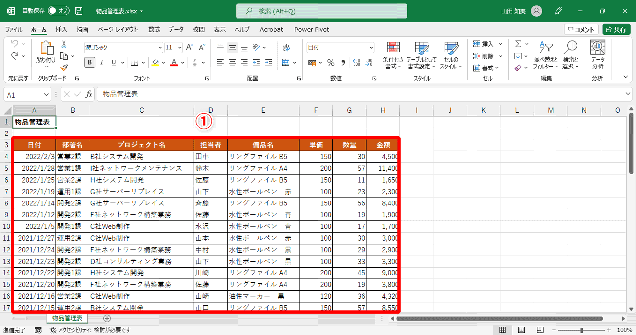 先ほどと同じ「物品管理表」の例（①）を使って、やってみましょう