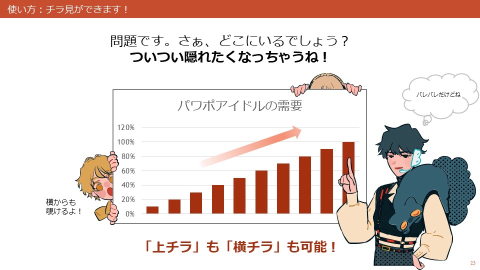 こんな感じの楽しいスライドが作れるみたいです