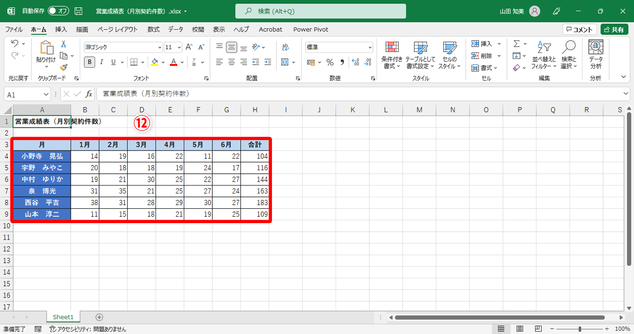 列幅などのレイアウトを調整すれば完成です（⑫）