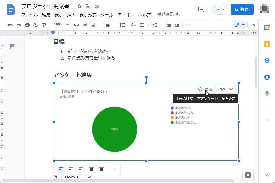 グラフ右上の［更新］ボタンで最新の情報を取得可能