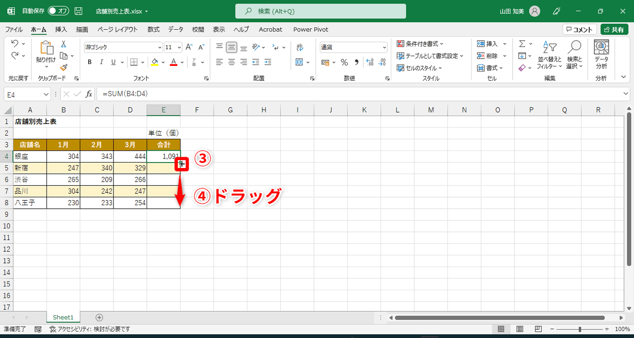 セル「E4」の右下にマウスポインターを乗せると形が変わる（③）ので、そのまま下にドラッグ（④）