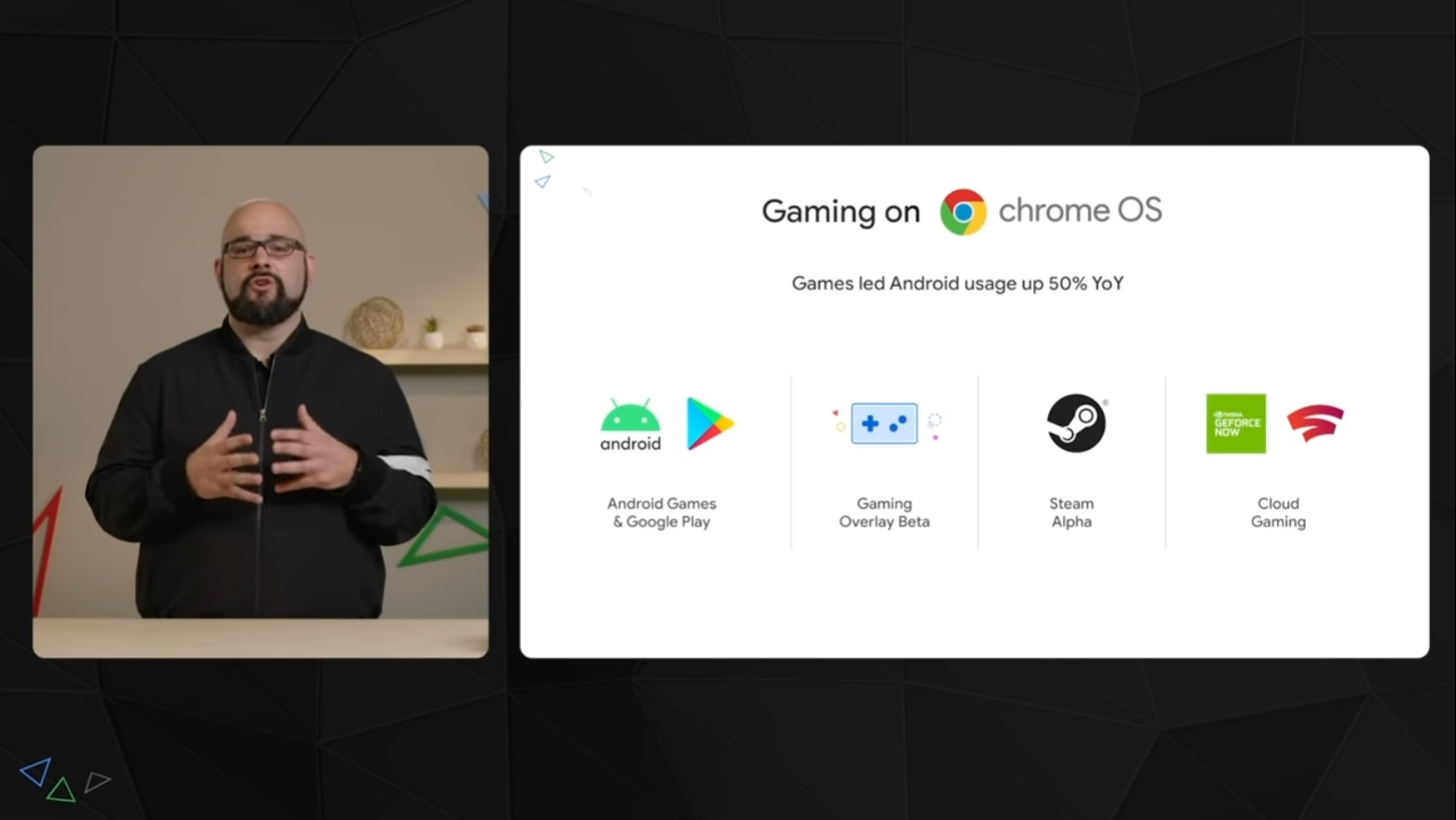 「Game Developer Summit」の基調講演