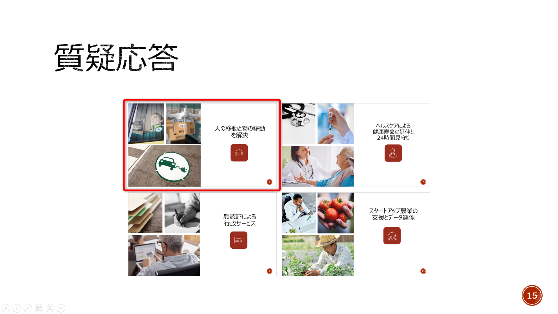 スライドショーの実行中にサマリーズームを表示した状態。サムネイルをクリックする