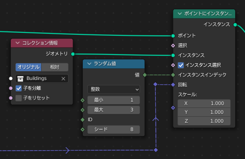 ［コレクション情報］ノードと、［ランダム値］ノード、［ポイントにインスタンス作成］ノードによる、コレクションの中身のランダム選択を行うツリー