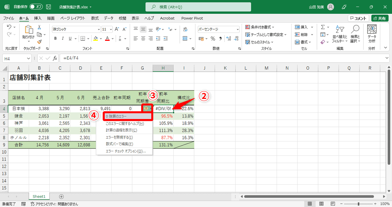 エラーインジケーターが表示されているセル「H4」を選択すると（②）、［！］マーク（③）が表示されるので、クリックしてみましょう。すると、メニューの一番上に［0除算のエラー］（④）と表示されます