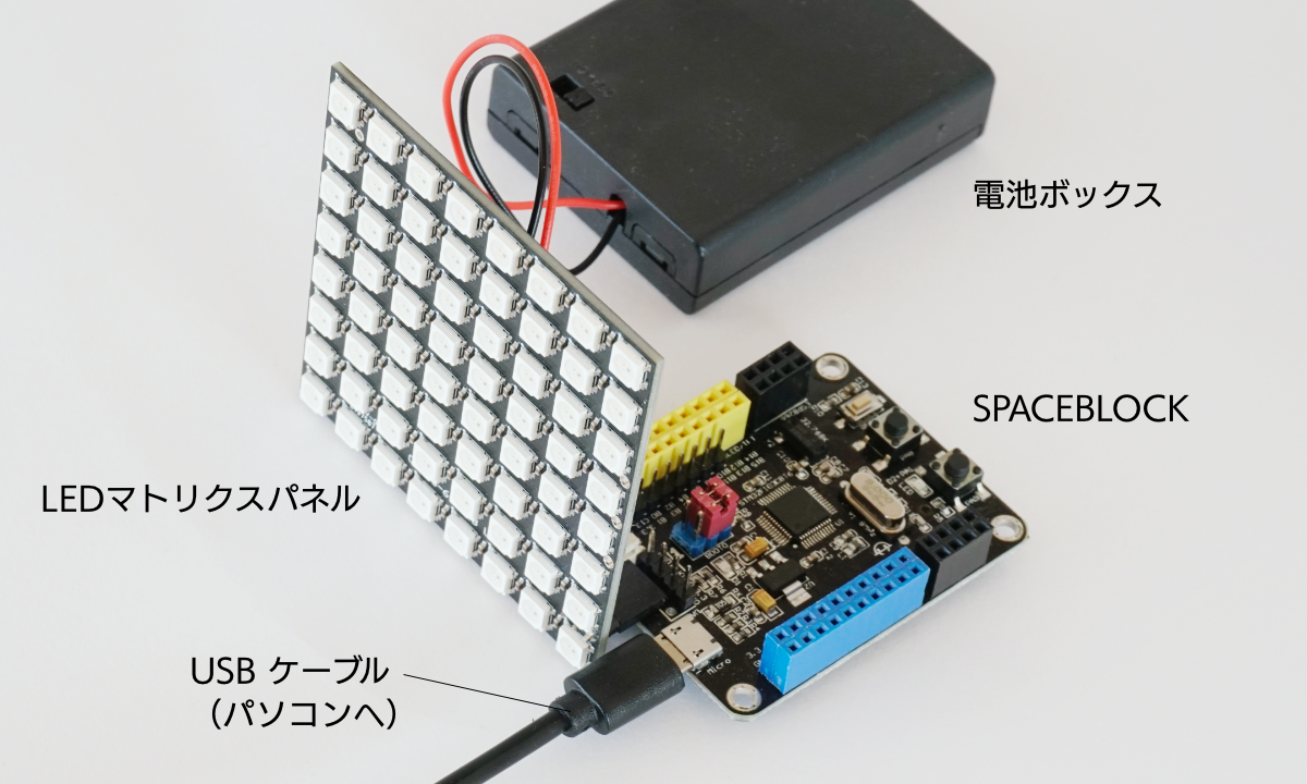 LEDマトリクスパネルは「SPACEBLOCK」本体に直接接続可能。ジャンパーワイヤでも接続できる