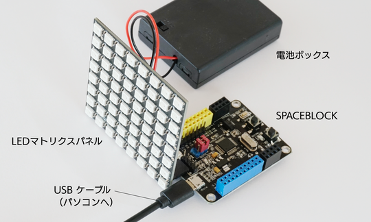 簡単プログラミングで発明品が作れるマイコンボード「SPACEBLOCK