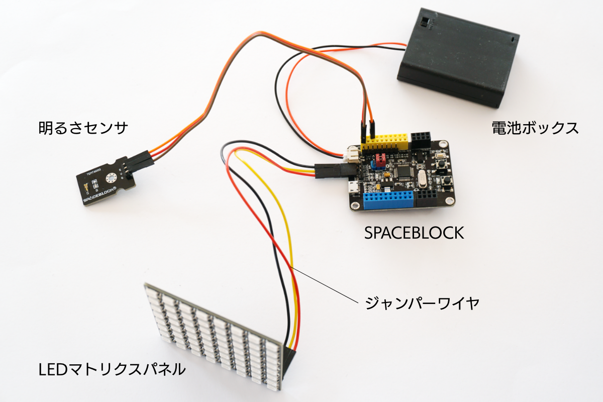 センサーをつないだところ。モジュール類のピンヘッダは「SPACEBLOCK」のピンソケットの役割に応じた場所を選んで接続する
