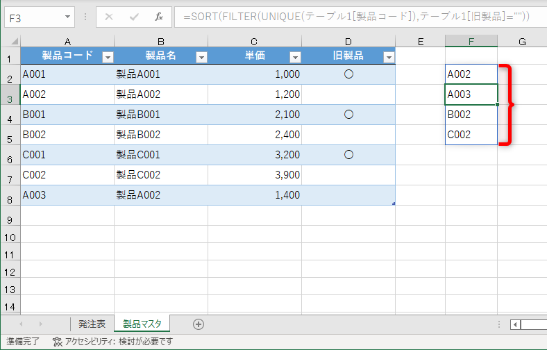現行品のみが抽出された