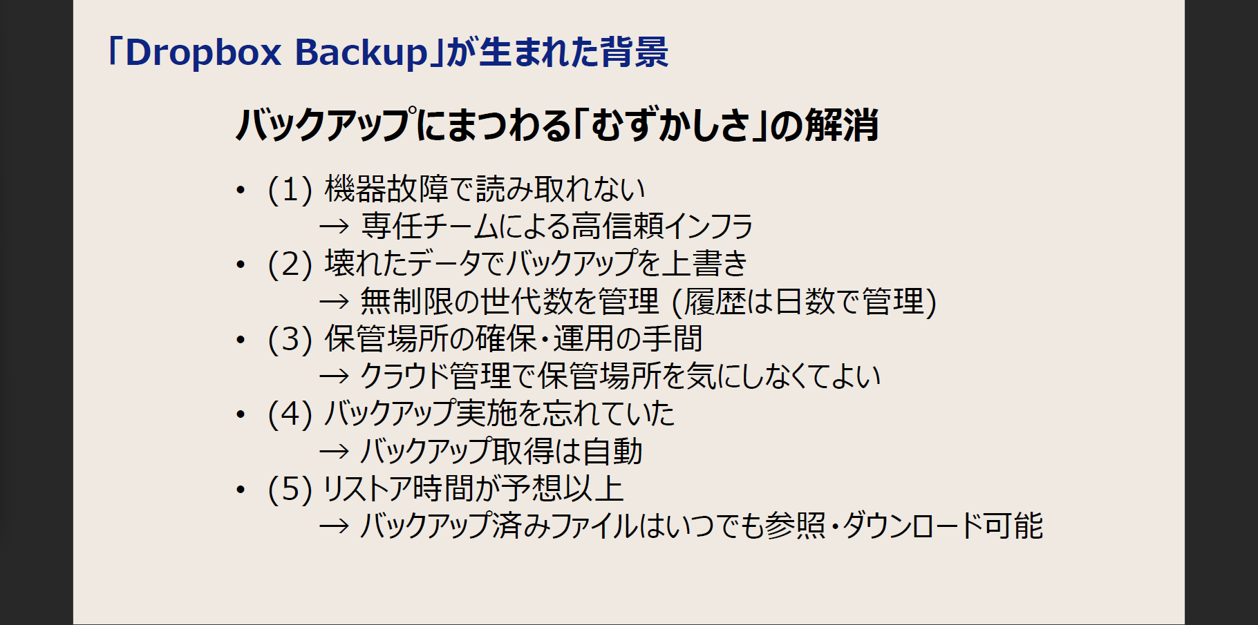 「Dropbox Backup」誕生の背景