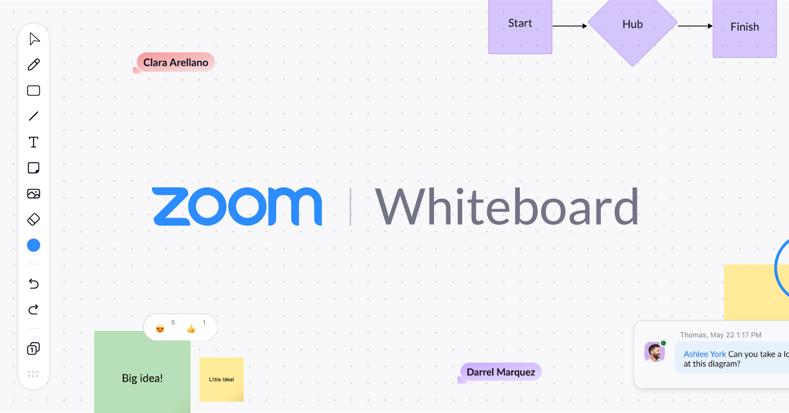 Zoom、新しいホワイトボード機能「Zoom Whiteboard」を発表