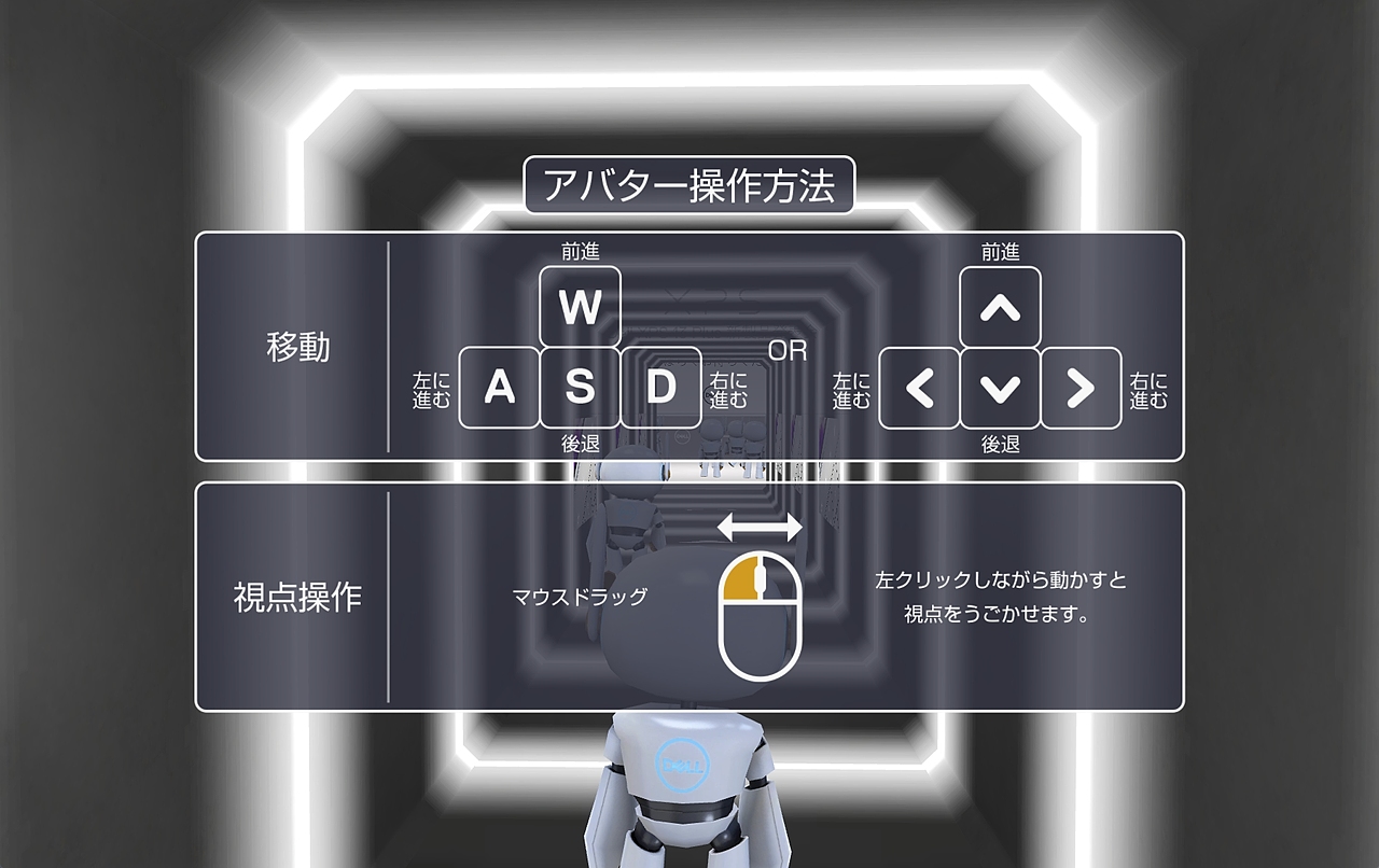 操作はWASD移動か、カーソルキー移動。またマイクの使用はナシ。