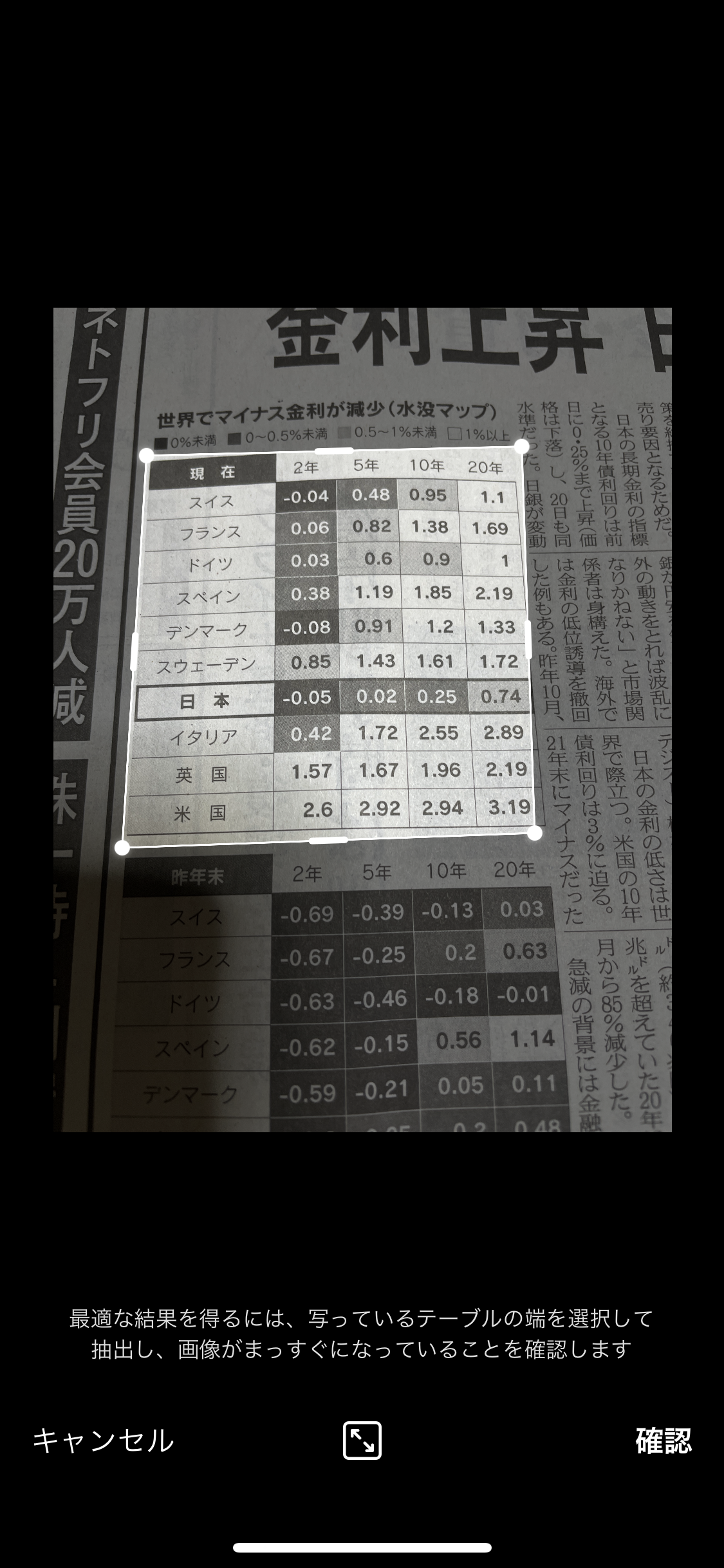 範囲範囲を調整できたら［確認］をタップする