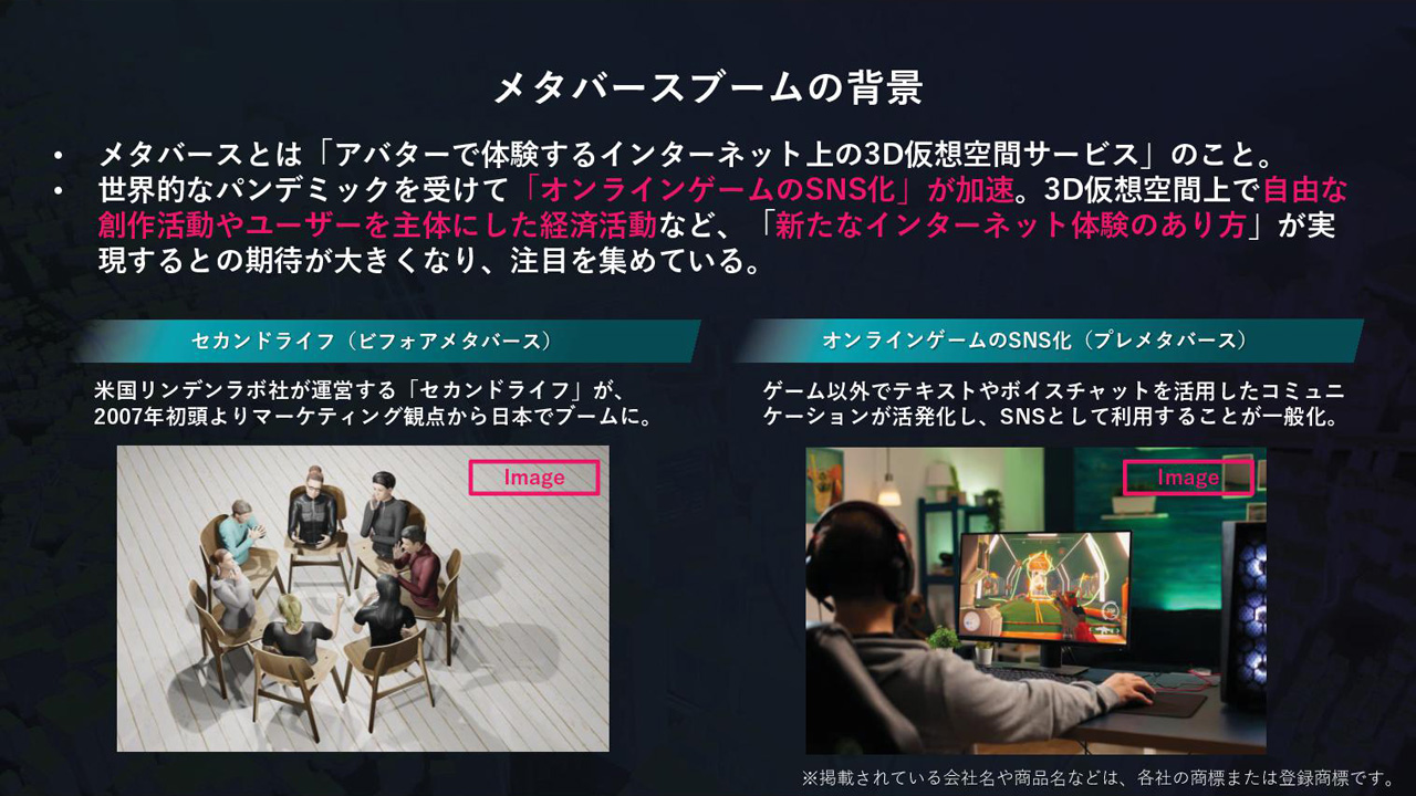 バーチャルシティコンソーシアムは「メタバース」を、「ビフォアメタバース」「プレメタバース」と分類している