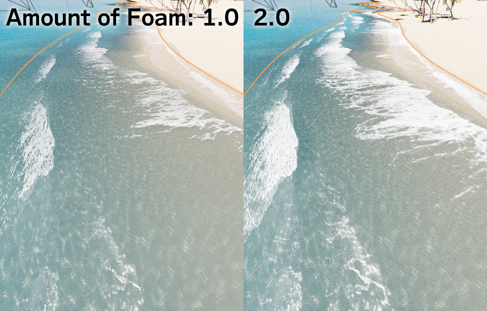 ［Amount of Foam］の「1.0」（デフォルト）と「2.0」での泡の量の比較