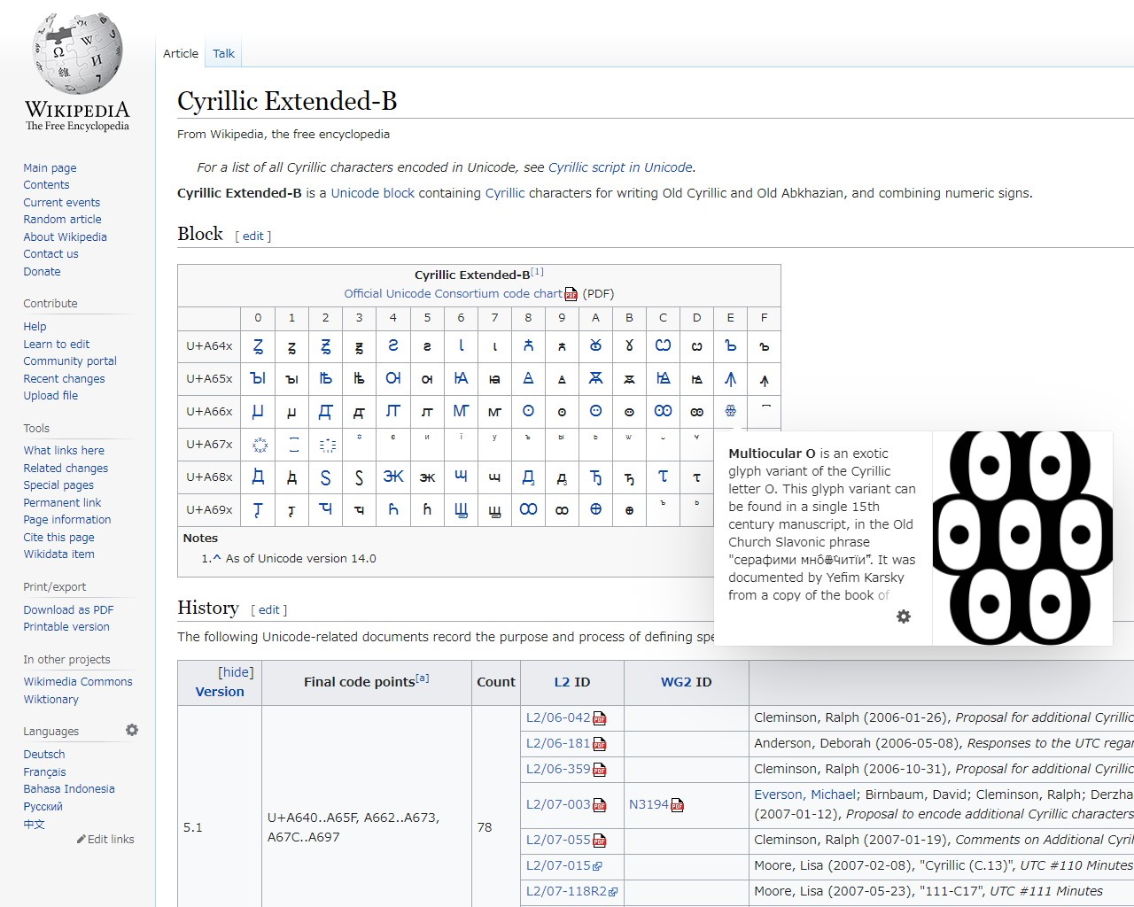 「Unicode 42606」などとググってあげる（Wikipediaの解説ページ
