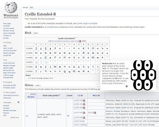 Unicodeに入っているこの謎の文字の正体は？ - やじうまの杜