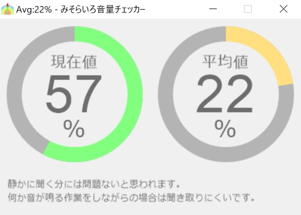 検出した音量に対してアドバイスがもらえる