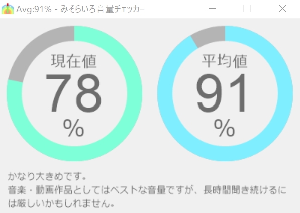 「音楽・動画作品としてはベストな音量ですが……」など、コンテンツごとのベストな音量もわかる