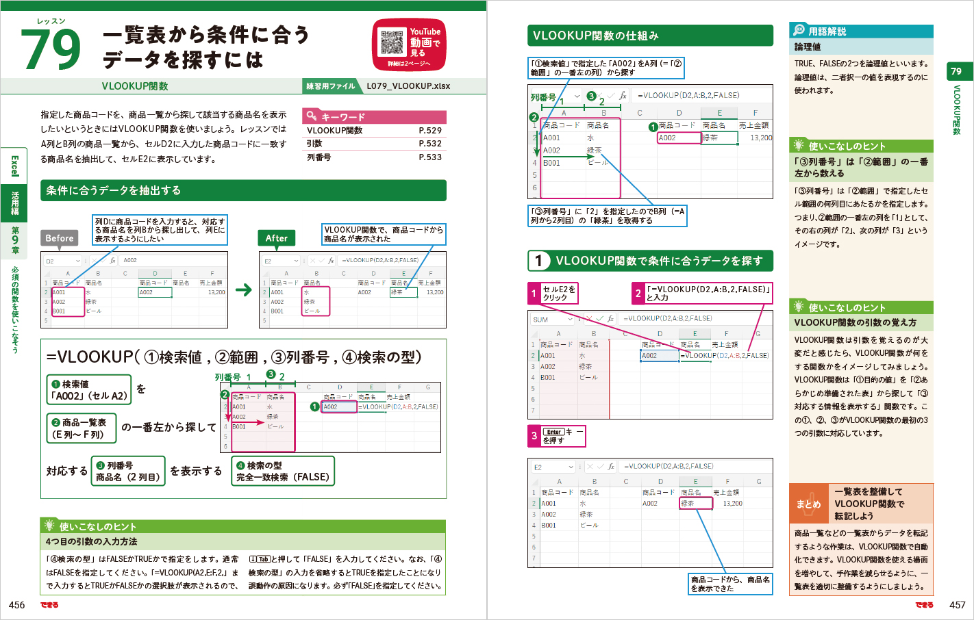 Excel編では、初心者がつまずきやすいVLOOKUP関数をはじめ新関数にも対応している