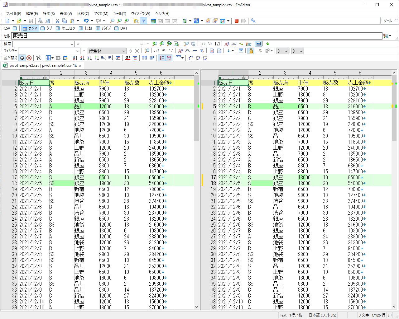 ファイル比較は一般的なエディターにも搭載される機能だが、CSVファイルを「セル選択モード」で比較できるメリットは大きい