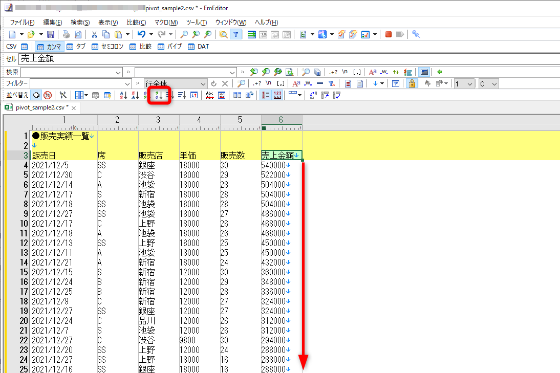 ［並べ替え］ツールバーの［大きい順から小さい順へ並べ替］えボタンをクリックして売上金額を並べ替えた