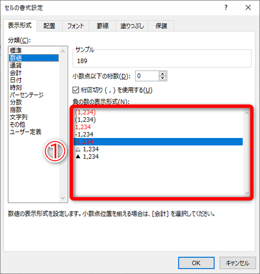 Excel】マイナスの代わりに「△」を直接入力するのはNG！ 条件付き書式 