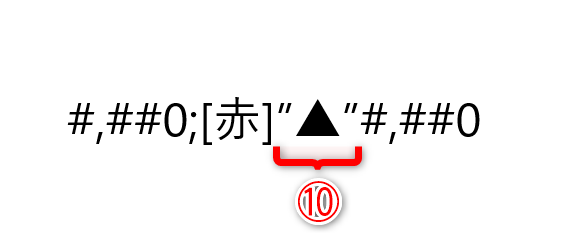 「[赤]-#,##0」の「-」を「"▲"」（⑩）に修正します