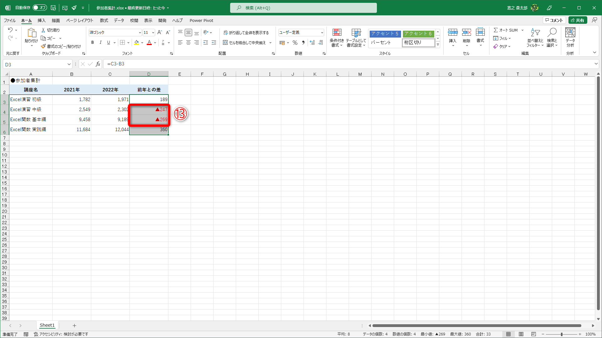 マイナスの数値に「▲」が付いて赤字で表示されました（⑬）