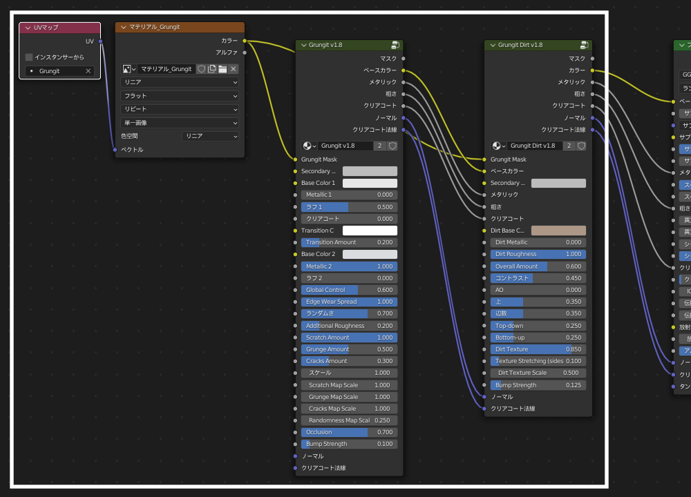 「Advanced mode」で「適用」した時の追加ノード