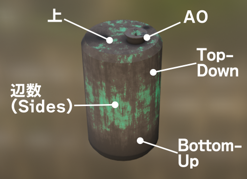 各パラメーターが影響する部分