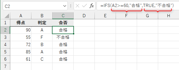 ひとつの条件を指定して「=IFS(A2>=60,"合格",TRUE,"不合格")」とすることも可能。最後の「TRUE,"不合格"」は忘れずに