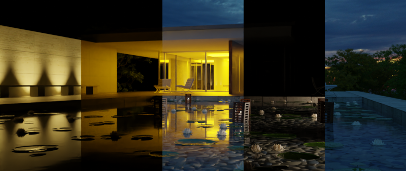 ライトグループでシーンの光源をわけた例