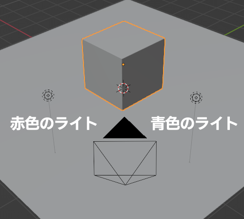赤と青の2つのライトのあるシーン